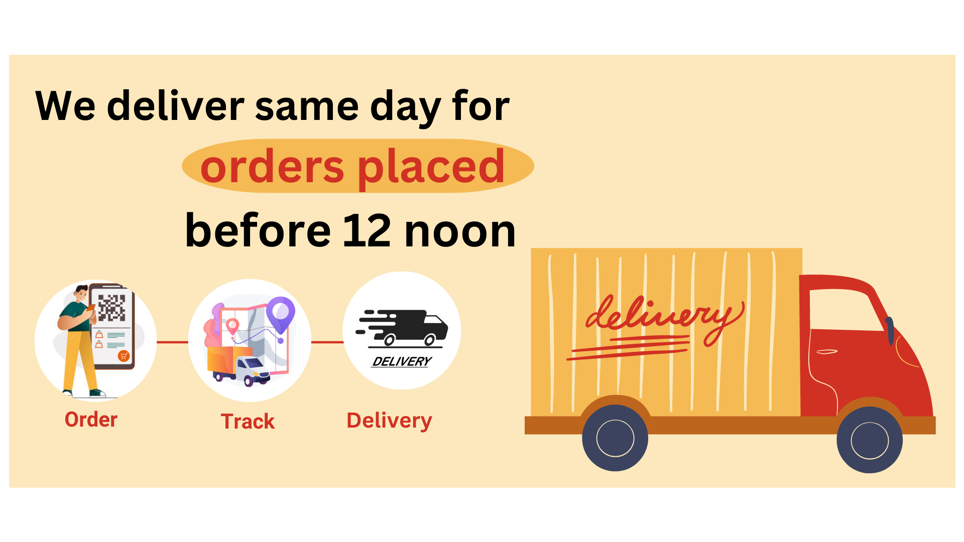 We deliver same day for orders placed before 12 noon (1)
